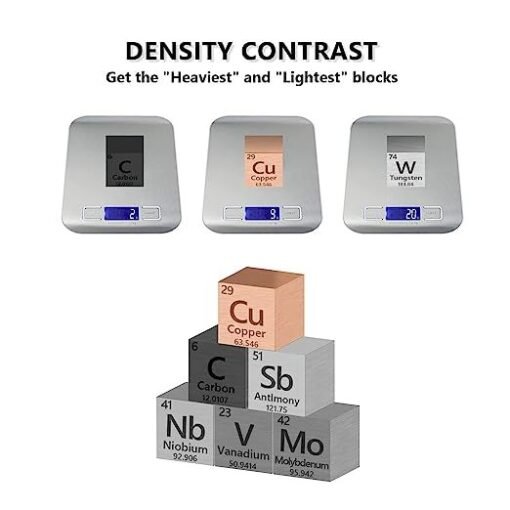 Metal Element Cube  High Purity, Periodic Table Of Elements Collection For Element Collections Hobbies, Pure Tungsten Cube, Iron, Aluminum, Bismuth, - Imagen 2