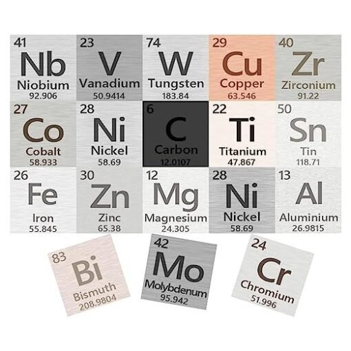 Metal Element Cube  High Purity, Periodic Table Of Elements Collection For Element Collections Hobbies, Pure Tungsten Cube, Iron, Aluminum, Bismuth, - Imagen 4